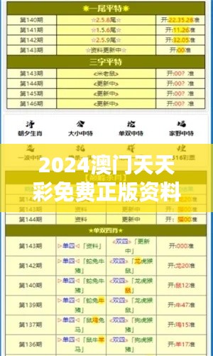 2024澳门天天彩免费正版资料解析:DBC775.45综合数据分析