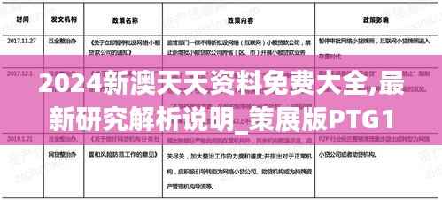 2024新澳天天资料免费大全,最新研究解析说明_策展版PTG128.08