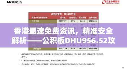 香港最速免费资讯,精准安全解析——公积板DHU956.52攻略