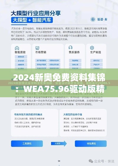 2024新奥免费资料集锦:WEA75.96驱动版精华解读