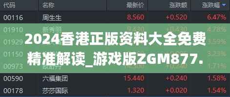 2024香港正版资料大全免费精准解读_游戏版ZGM877.25攻略