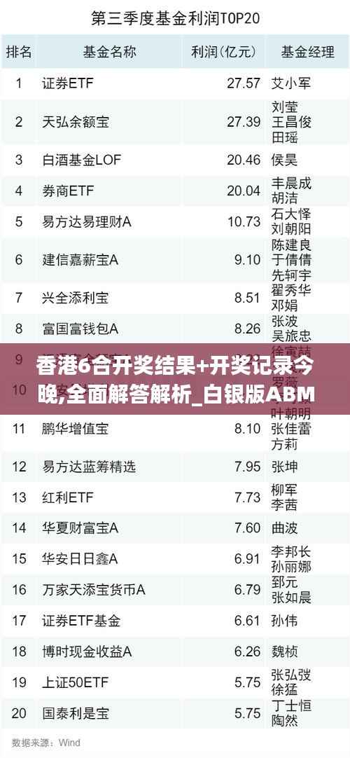 香港6合开奖结果+开奖记录今晚,全面解答解析_白银版ABM918.57