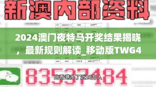 2024澳门夜特马开奖结果揭晓,最新规则解读_移动版TWG414.92