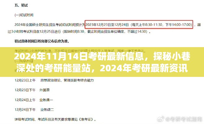 探秘考研能量站,最新考研资讯一网打尽(2024年考研信息详解)