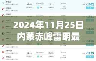 揭秘雷明最新动态,内蒙赤峰雷明最新信息曝光,重磅更新!