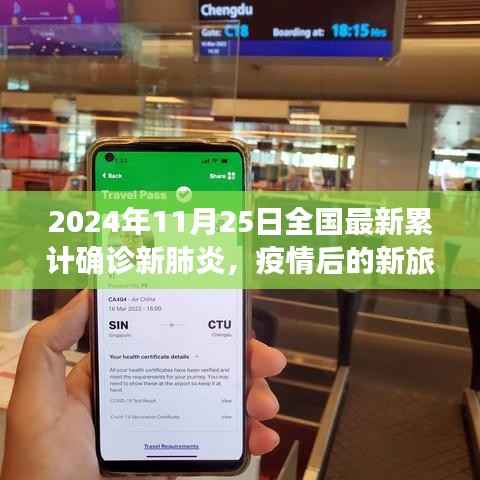 疫情后的新旅程,探索自然美景,寻找内心宁静的旅程(2024年11月25日全国最新累计确诊数据)
