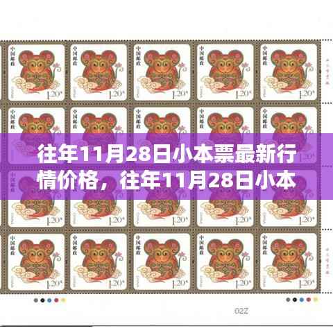 往年11月28日小本票行情深度解析,最新价格与走势分析