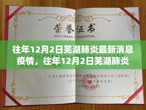往年12月2日芜湖肺炎疫情最新消息及评测介绍