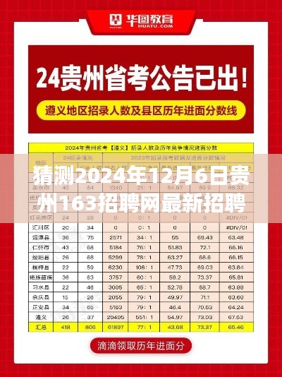 贵州招聘奇遇记,2024年最新岗位展望与梦想起航的日子