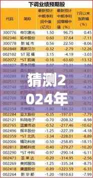 揭秘未来,预测与追踪2024年12月6日919b实时动态的指南——初学者与进阶用户必读标题