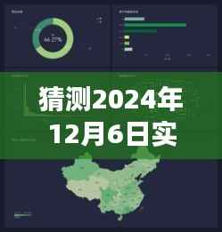 探索未来之旅,预测并设置2024年12月6日图形实时刷新,与自然美景共舞的技术指南
