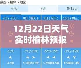 12月22日榆林天气预报实时更新，初学者与进阶用户查询指南及未来15天预测