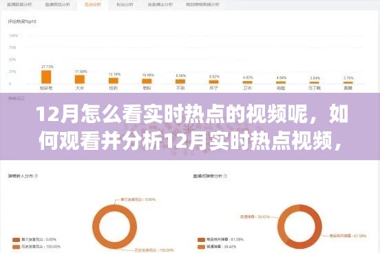 零基础教程,如何观看并分析12月实时热点视频?掌握实时热点视频观看技巧