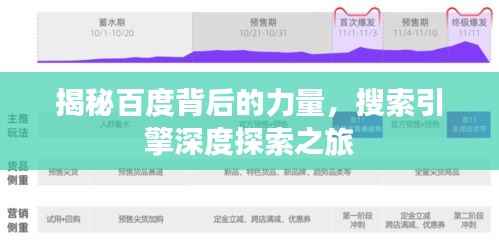 揭秘百度背后的力量,搜索引擎深度探索之旅