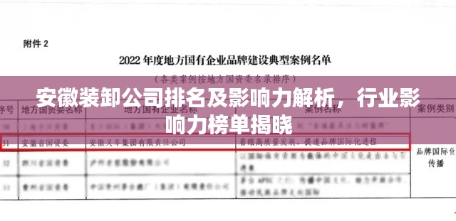 安徽装卸公司排名及影响力解析，行业影响力榜单揭晓