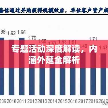 专题活动深度解读,内涵外延全解析