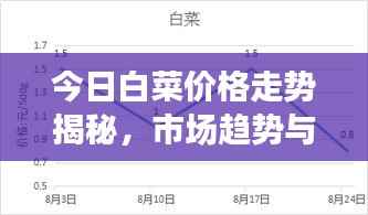 bainiaozhengming 第5页