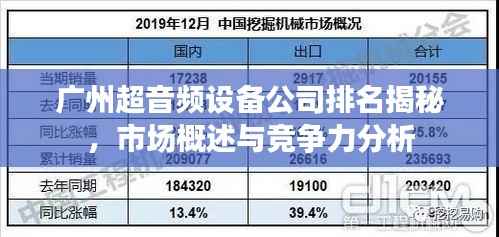 广州超音频设备公司排名揭秘,市场概述与竞争力分析