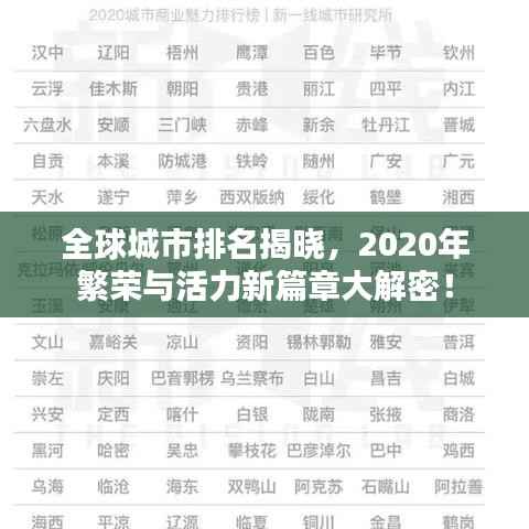 全球城市排名揭晓,2020年繁荣与活力新篇章大解密!